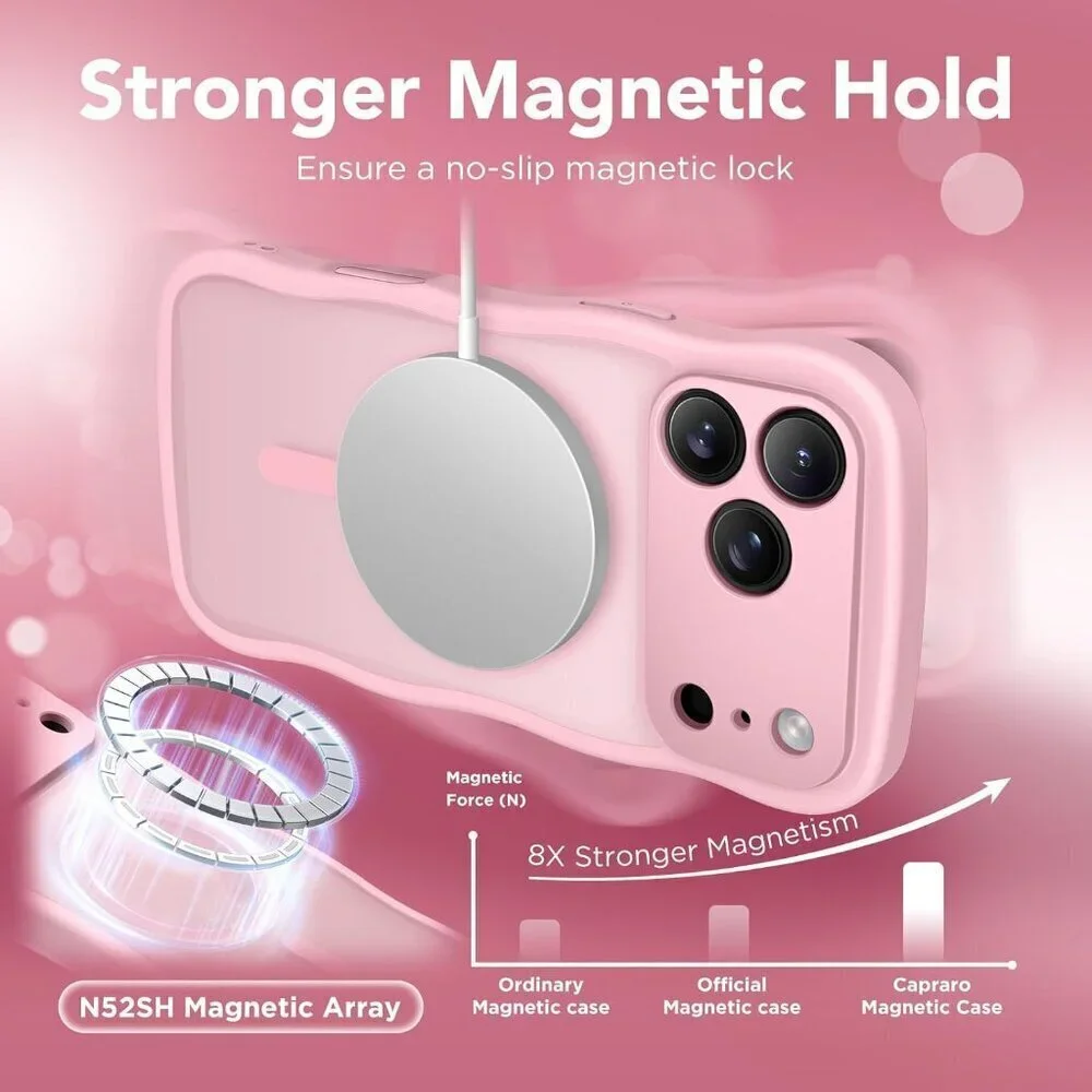 Women Peach Pink Iphone 17 Pro Max Case Full Camera Protection Mag Safe